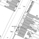Birmingham Ordnance Survey map LXVIII.15.14 - Download