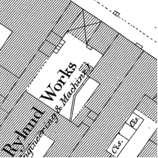 Birmingham Ordnance Survey map XIII.8.19 & 19A - Download