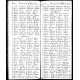 Birmingham St. Martin's Parish Registers - Copies of original register images - DVD